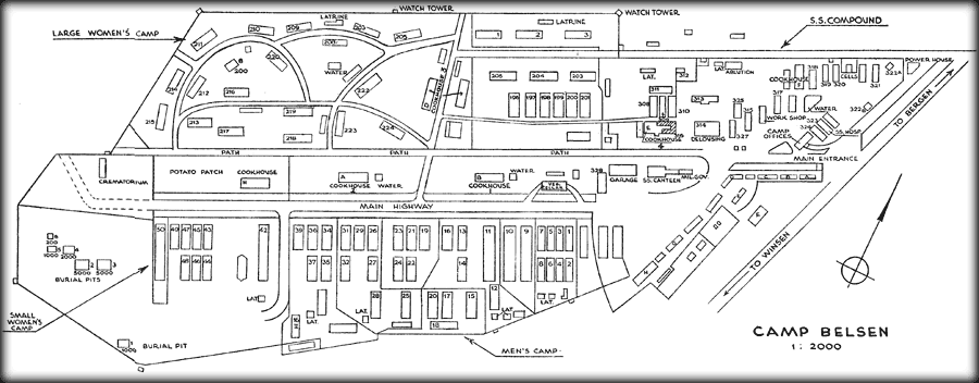 Plan of Belsen Camp No. 1